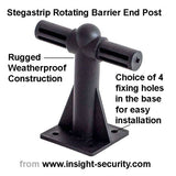 Stegastrip Anti-Climb Rota-Barrier | Roller Barrier