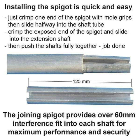 Vanguard Rotating Anti-climb Guard Central Shaft | Roller Barrier